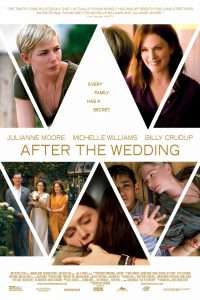 Dopo il Matrimonio - After the Wedding streaming